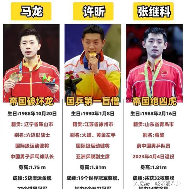 包含日本乒乓球队碾压奥地利乒乓球队，张继科统治全场的词条