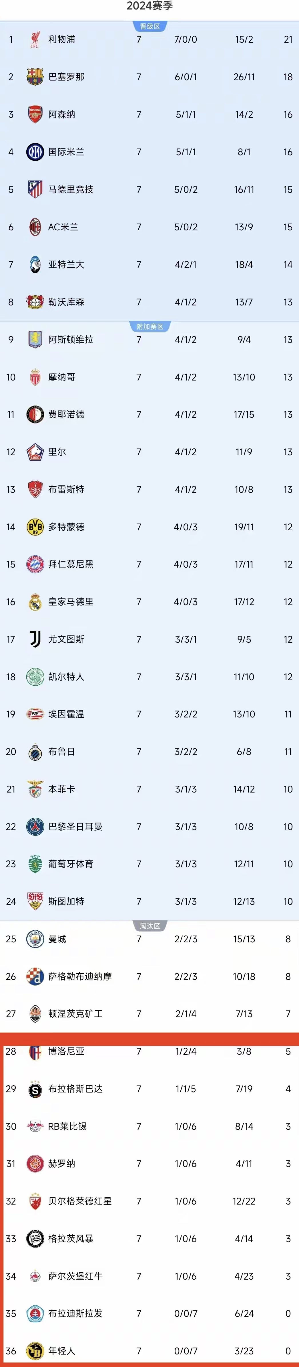 冷门频出！赔率变化战况跌宕起伏