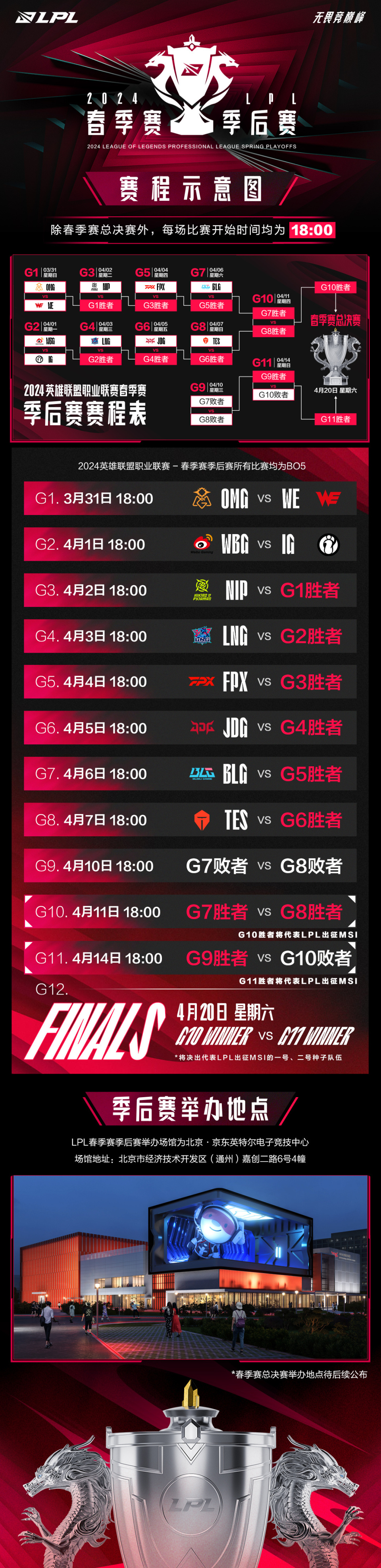 爱游戏在线-LPL明星选手受伤退赛，引发热议