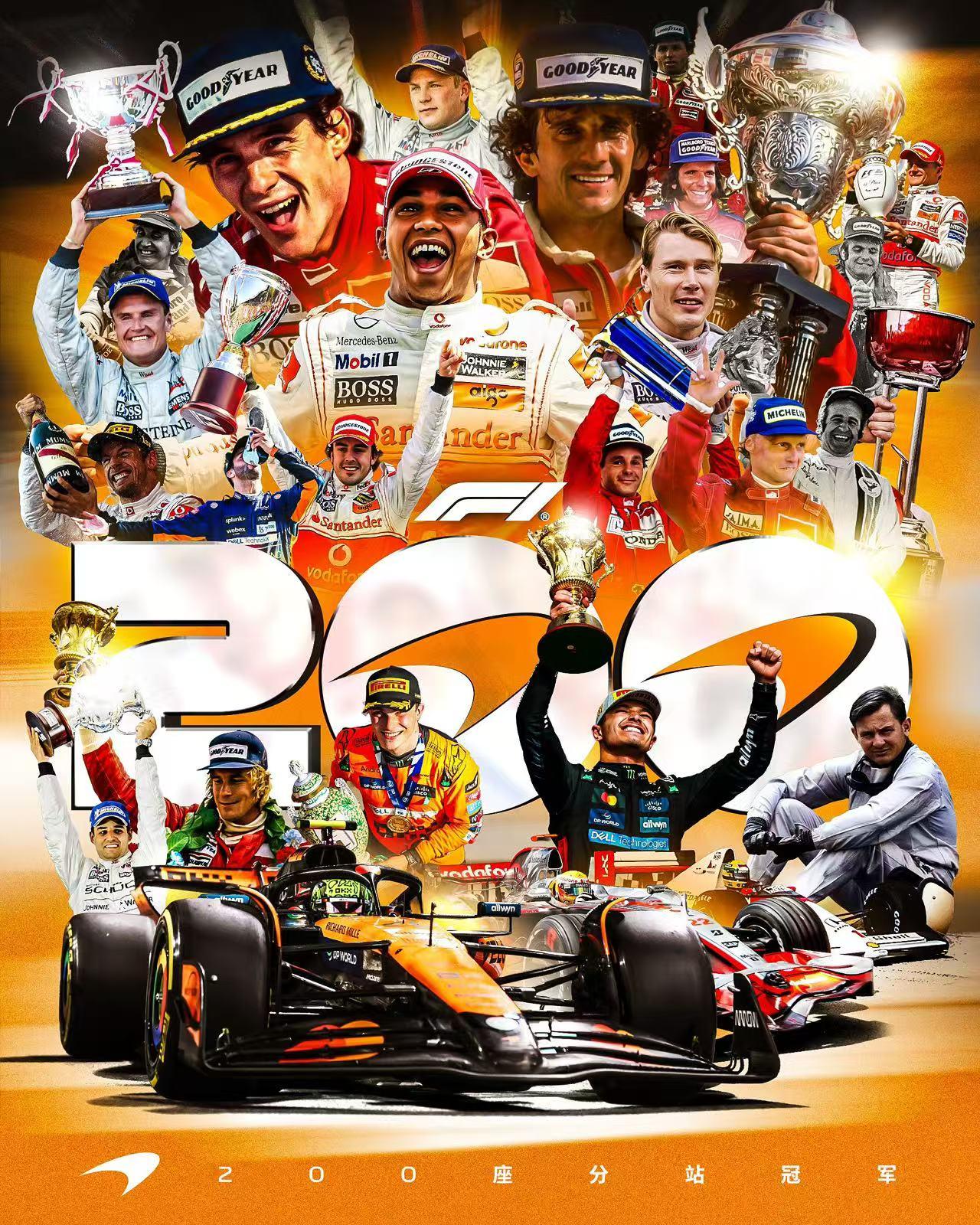 索伯车队完胜红牛车队，拉塞尔扛起全队